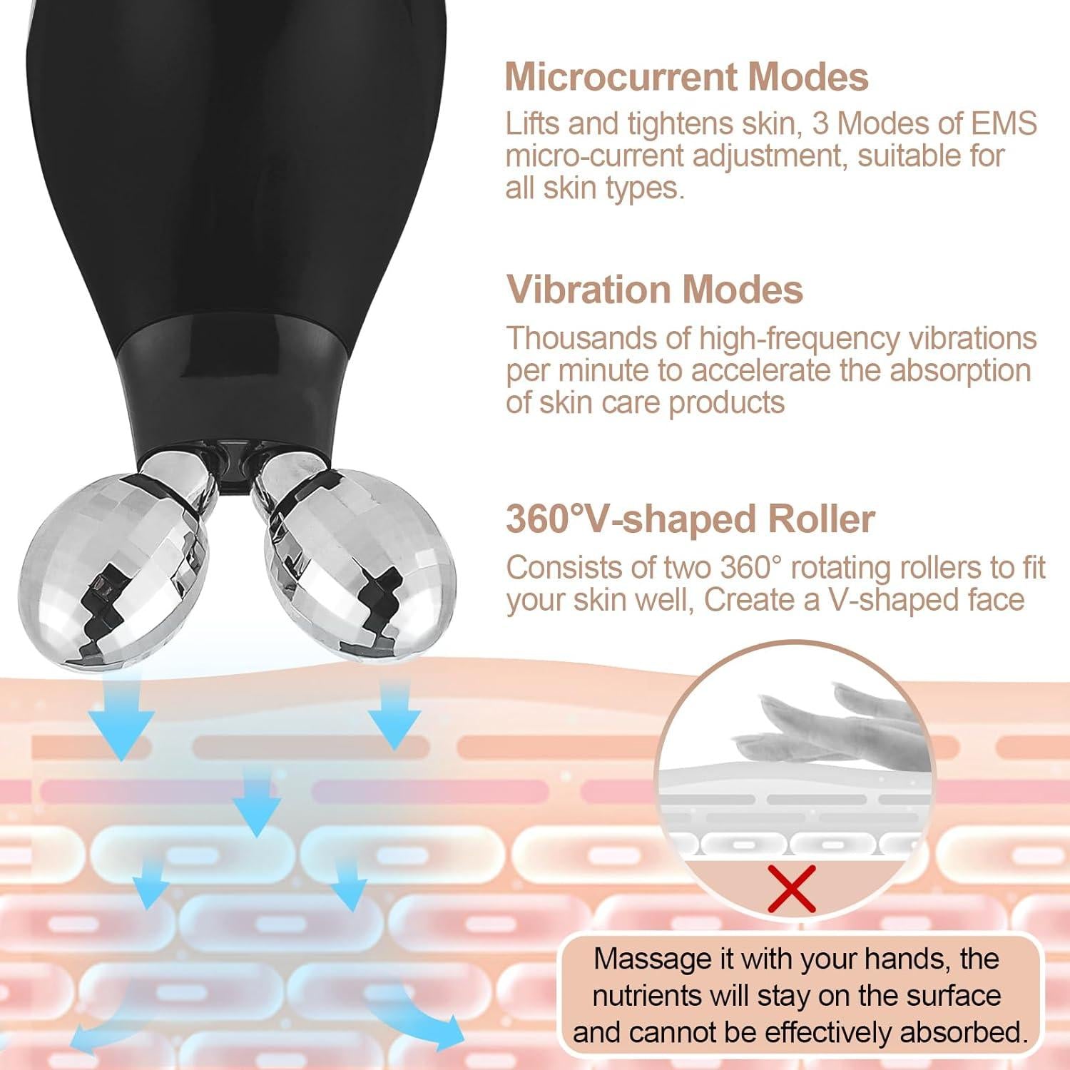 Face Body Roller Massager