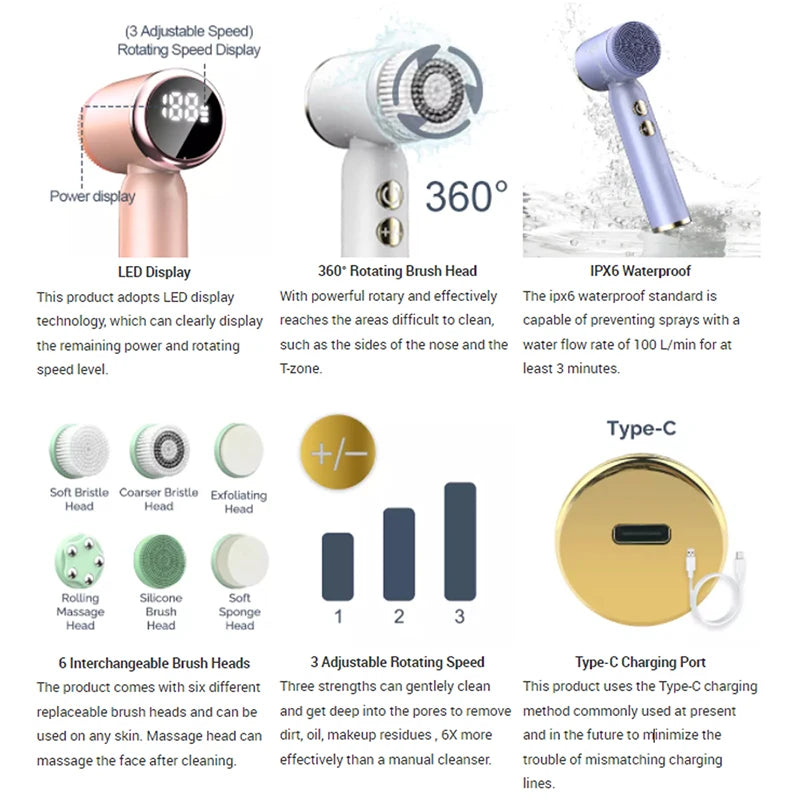 Rechargeable Multifunction Exfoliator Scrubber