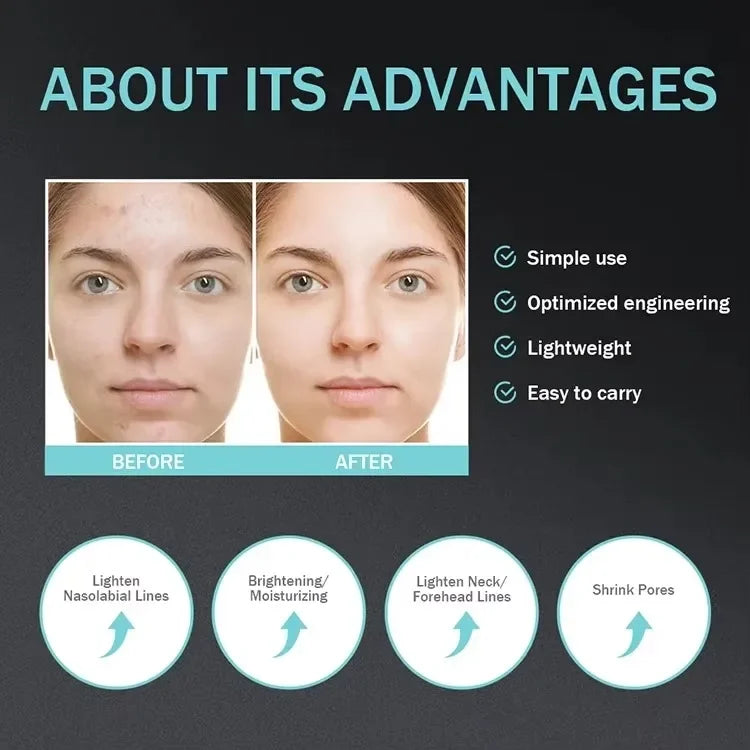 Anti Aging Microcurrent Lift Face Therapy