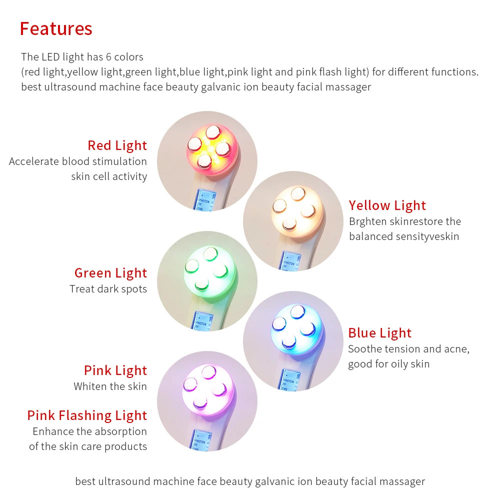 5-IN-1 RF Radio Frequency EMS Beauty