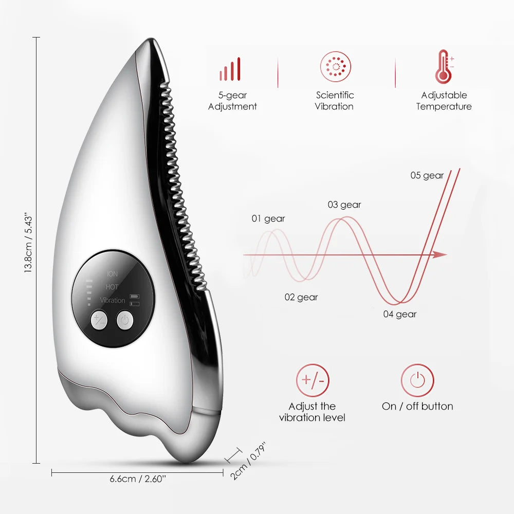 Microcurrent Face Lift Guasha