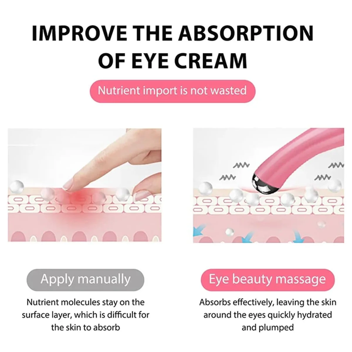 Electric Eye Vibration Massager