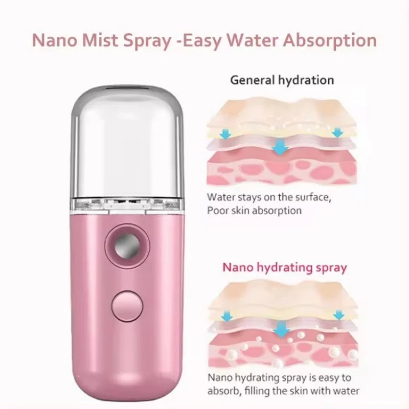 Personal Nano Facial Sprayer