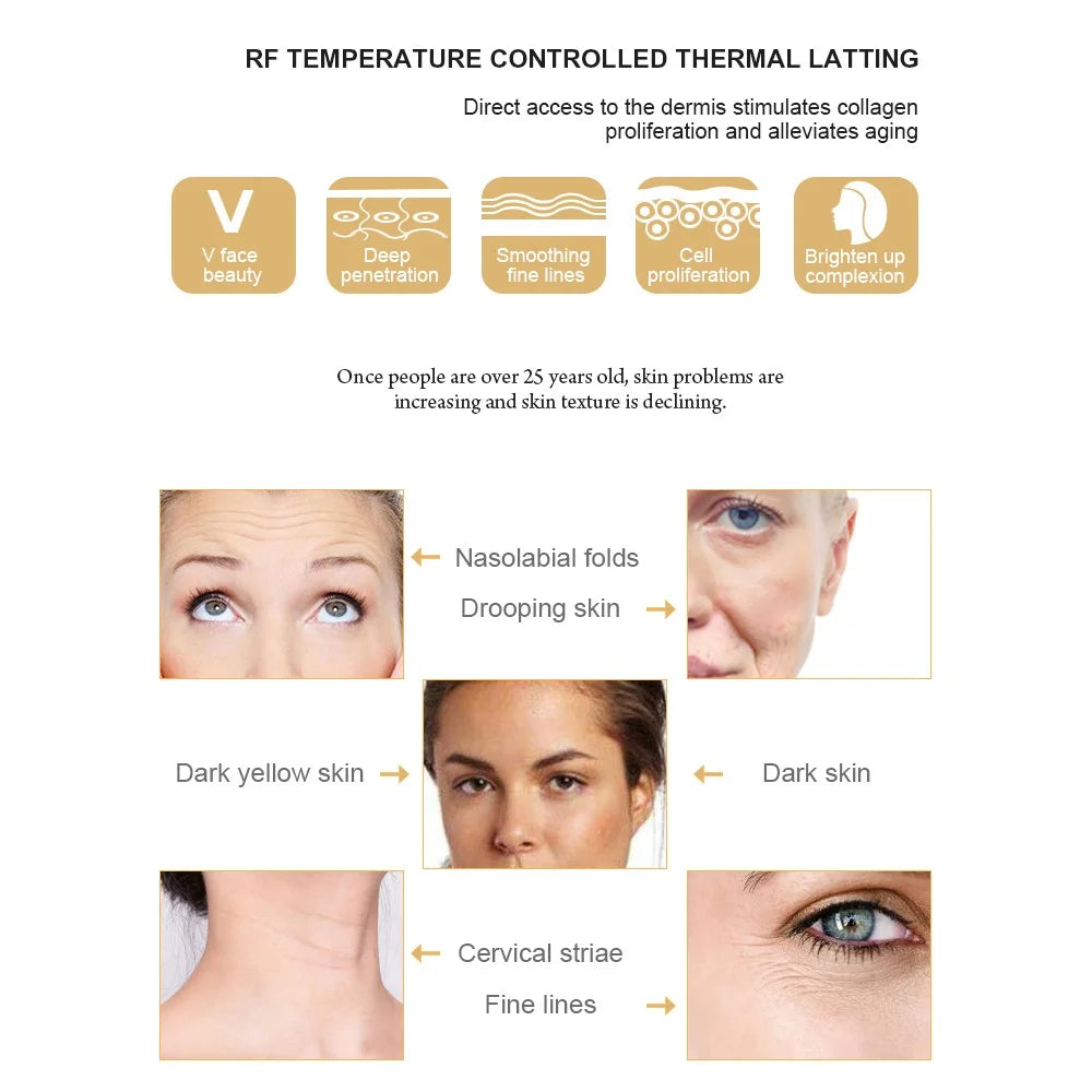 RF Face Lifting Tightening Beauty Device