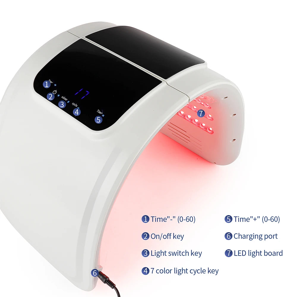 PDT Photon Beauty Machine