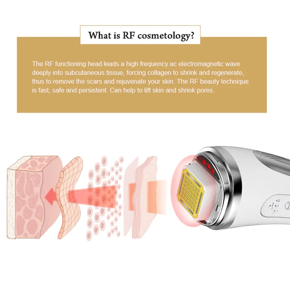 RF Face Lifting Tightening Beauty Device