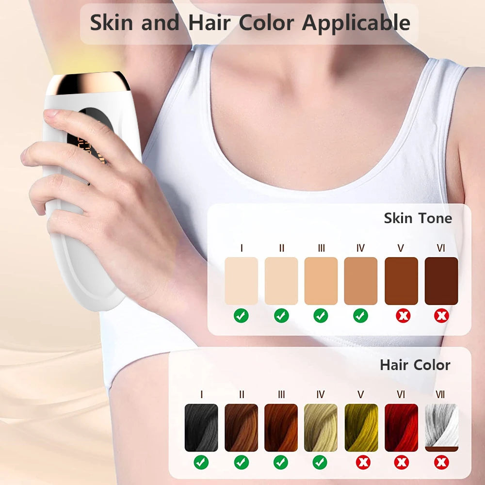 Portable IPL Laser Epilator
