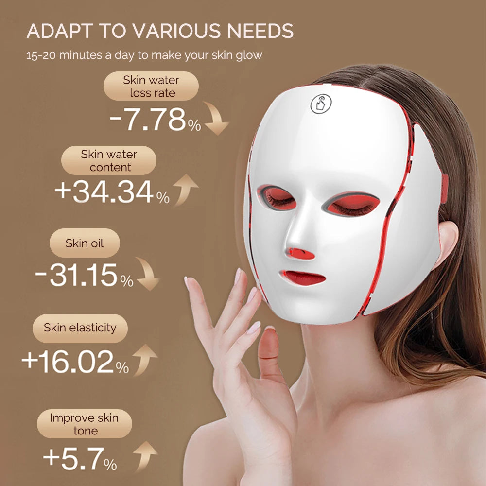 7 Colors Light LED Mask