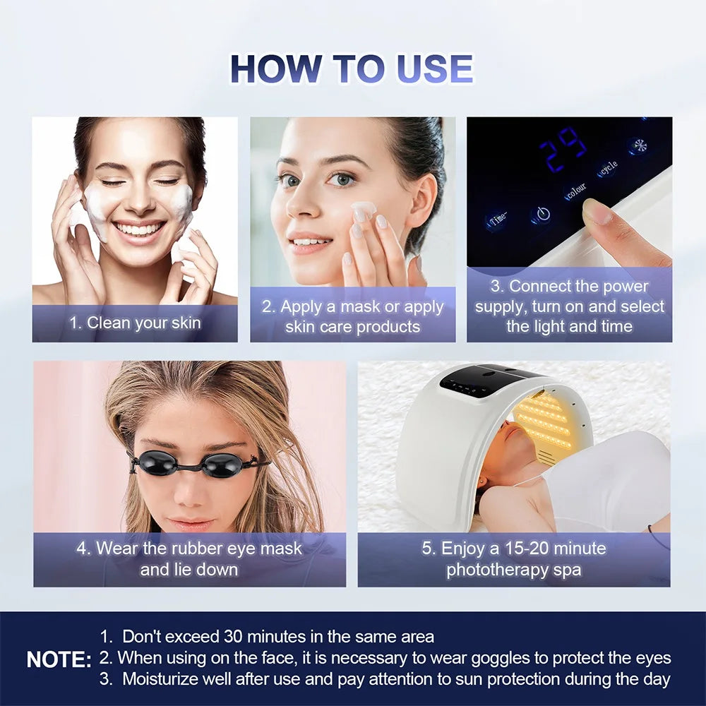 PDT Photon Beauty Machine